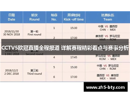 CCTV5欧冠直播全程报道 详解赛程精彩看点与赛事分析