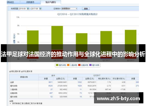 法甲足球对法国经济的推动作用与全球化进程中的影响分析