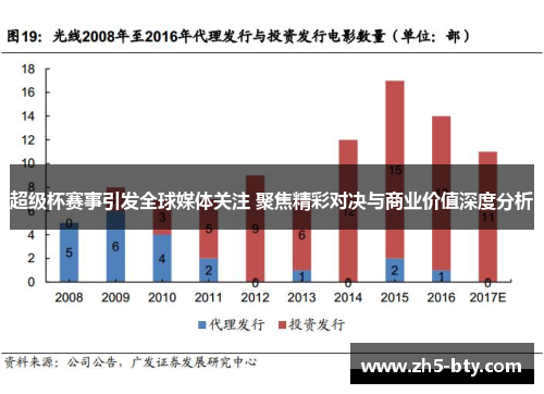 超级杯赛事引发全球媒体关注 聚焦精彩对决与商业价值深度分析