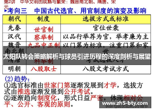 太阳队转会策略解析与球员引进历程的深度剖析与展望