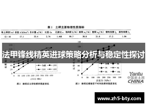 法甲锋线精英进球策略分析与稳定性探讨