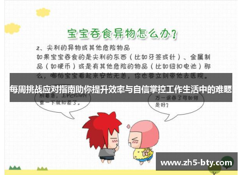 每周挑战应对指南助你提升效率与自信掌控工作生活中的难题