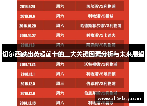 切尔西跌出英超前十的三大关键因素分析与未来展望