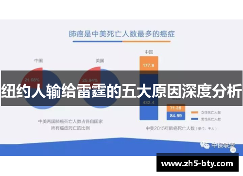 纽约人输给雷霆的五大原因深度分析