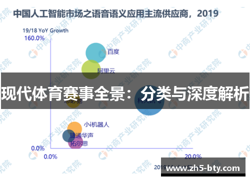 现代体育赛事全景：分类与深度解析