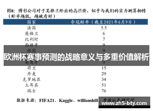 欧洲杯赛事预测的战略意义与多重价值解析