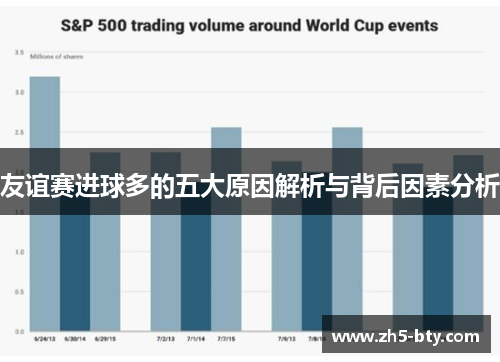 友谊赛进球多的五大原因解析与背后因素分析