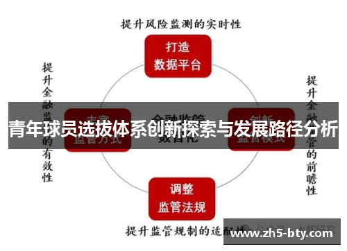 青年球员选拔体系创新探索与发展路径分析