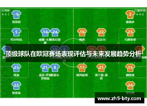 顶级球队在欧冠赛场表现评估与未来发展趋势分析