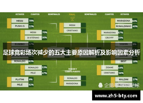 足球竞彩场次减少的五大主要原因解析及影响因素分析 足球竞彩场次减少的五大主要原因解析及影响因素分析