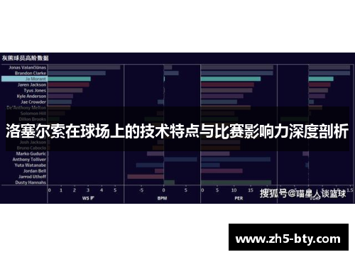 洛塞尔索在球场上的技术特点与比赛影响力深度剖析 洛塞尔索在球场上的技术特点与比赛影响力深度剖析