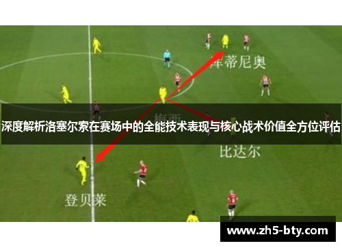 深度解析洛塞尔索在赛场中的全能技术表现与核心战术价值全方位评估